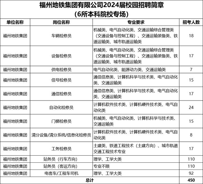 2024澳门资料大全免费,权威解答解释定义_Superior80.920