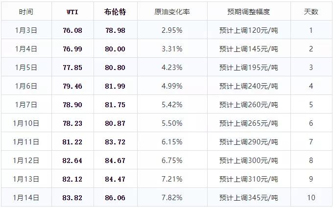 2024澳门六今晚开奖结果出来,效率资料解释落实_升级版8.163