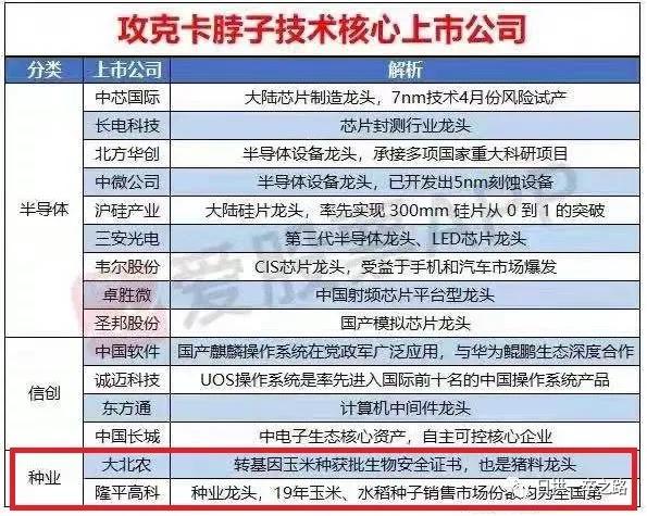 2024年12月9日 第68页