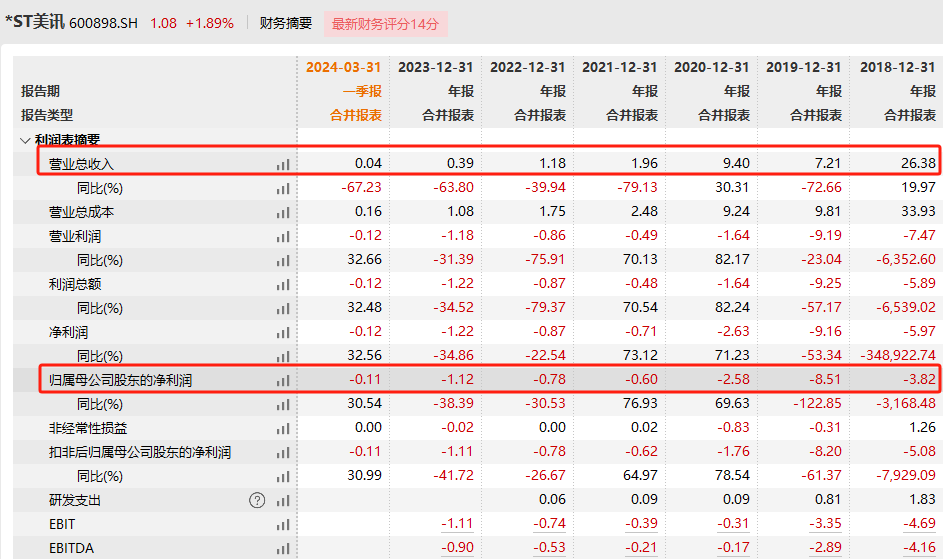 老澳门开奖结果2024开奖记录表,全面数据应用实施_特供款40.559