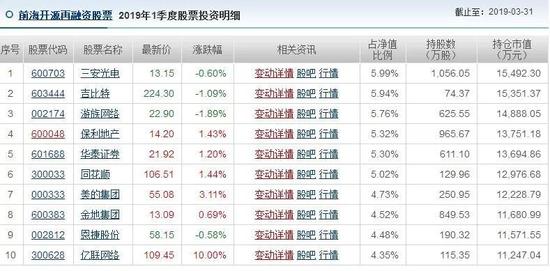 2024年香港港六+彩开奖号码,实践评估说明_专业版52.373