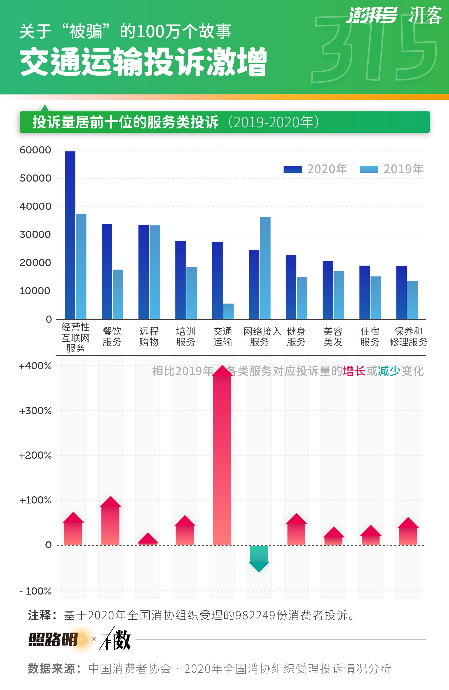 新奥最精准免费大全,深入数据应用解析_网红版83.210