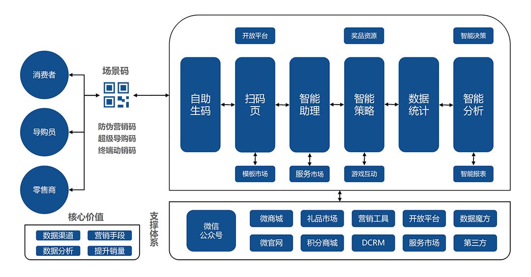 澳门一码一肖一特一中是公开的吗,深度策略数据应用_限定版30.894