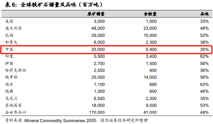 新澳天自动更新资料大全,现状分析解释定义_粉丝款31.166