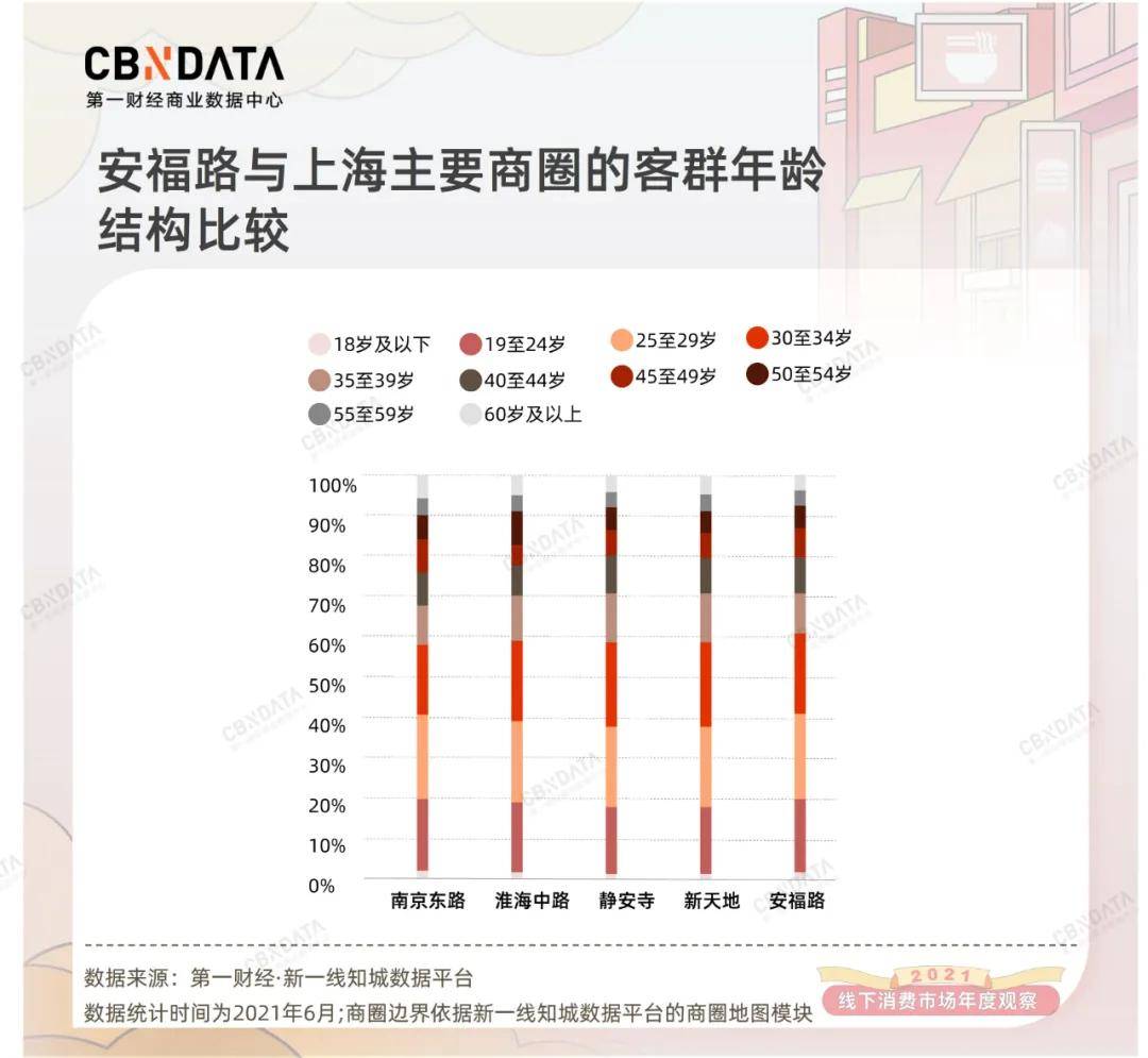 2024年新澳开奖结果,高度协调策略执行_高级款42.357