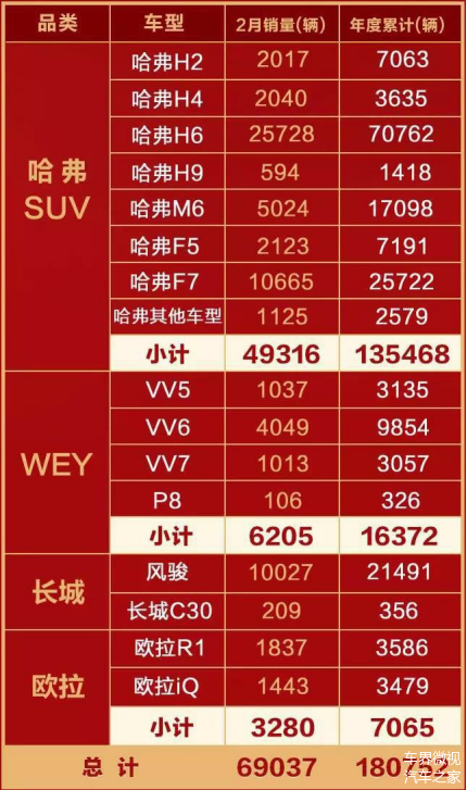 2024新奥门天天开好彩大全85期,全面执行数据计划_顶级版80.450