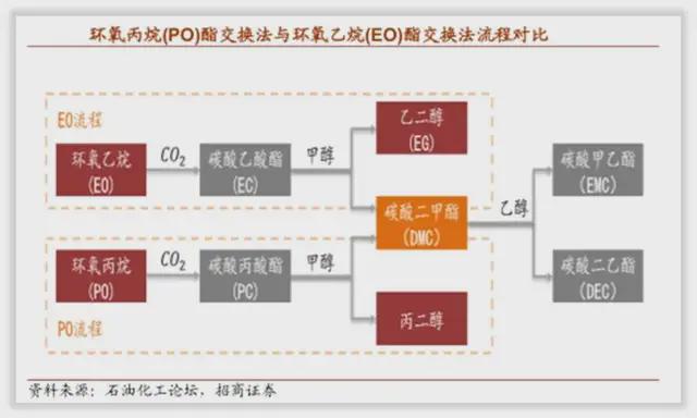 新澳门资料,最新解答解释定义_Max32.169