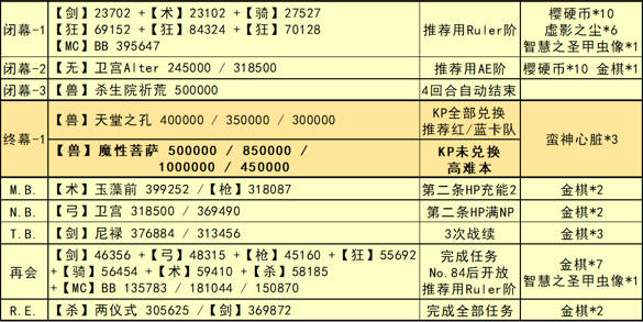 9944CC天下彩旺角二四六,创造力策略实施推广_UHD59.469