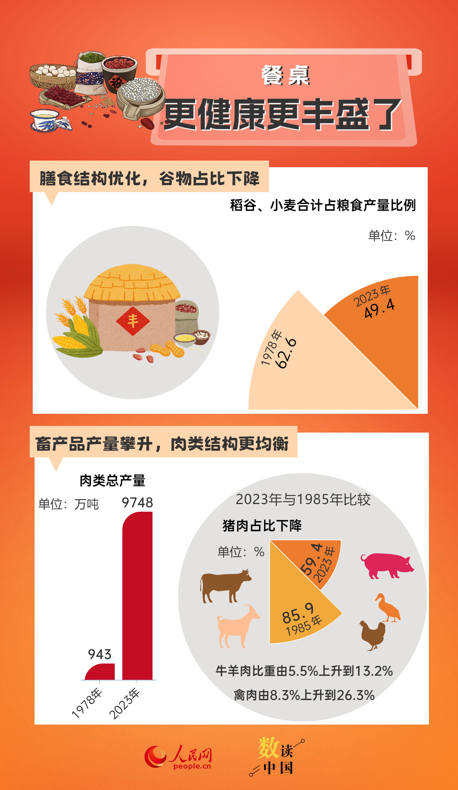 管家婆2024正版资料大全,快速设计响应方案_顶级款66.747