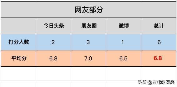 新粤门六舍彩资料正版,功能性操作方案制定_试用版61.457