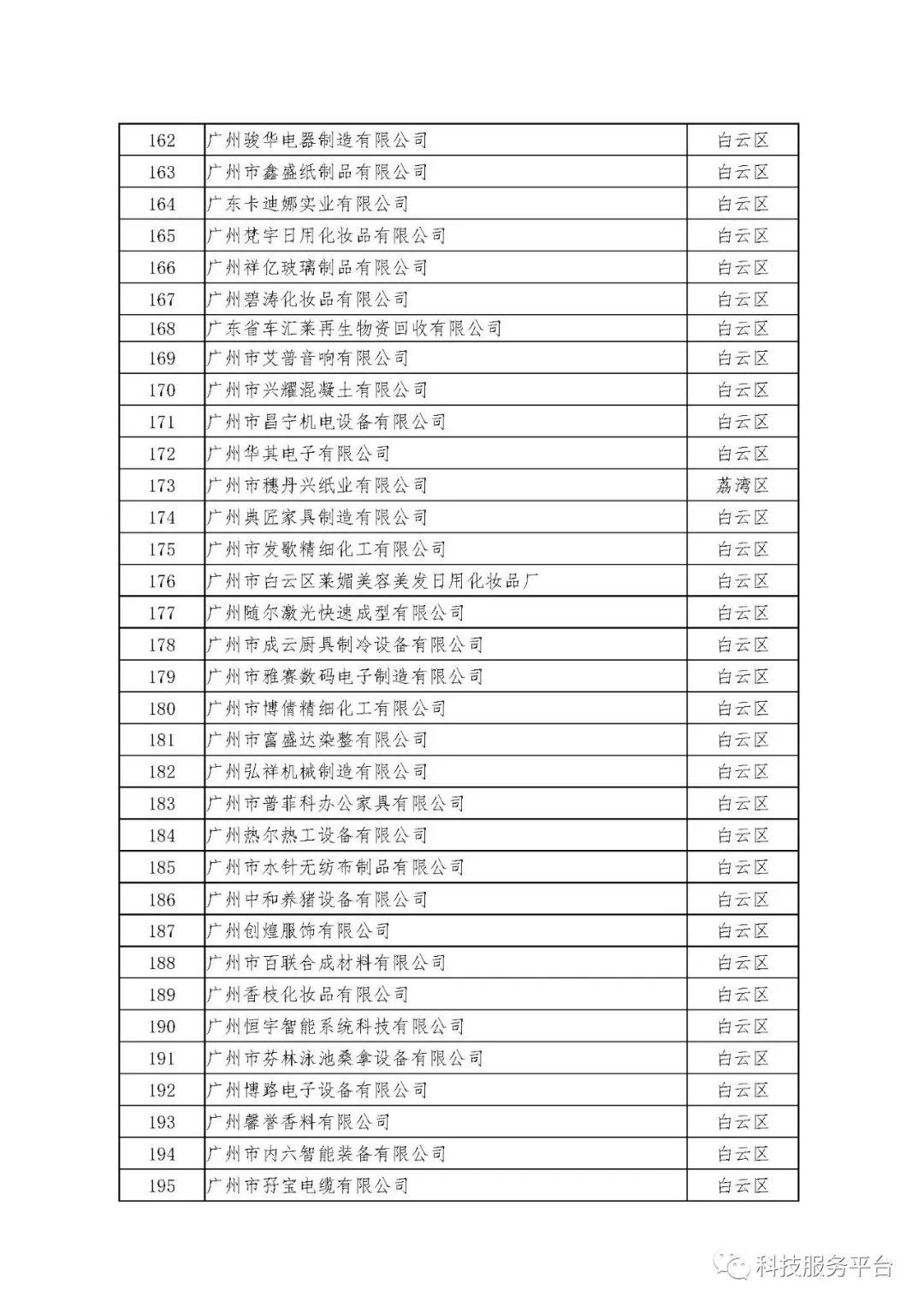 新澳门2024历史开奖记录查询表,实地分析数据计划_升级版74.268