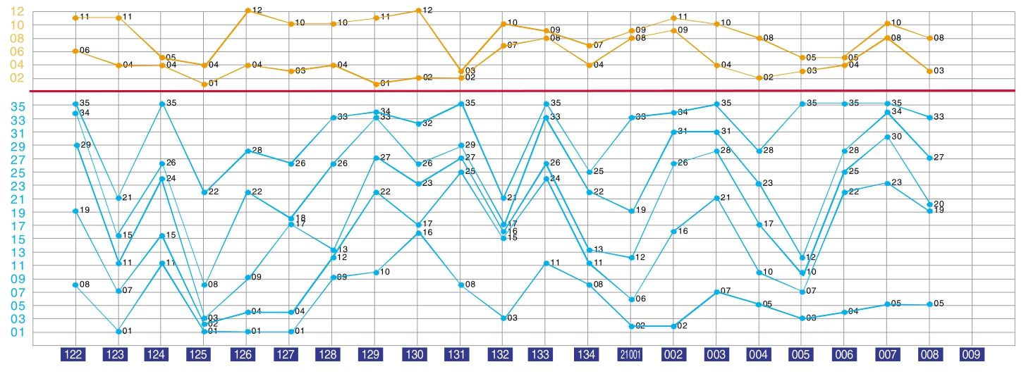 494949今晚最快开奖2023,数据支持策略分析_云端版21.333