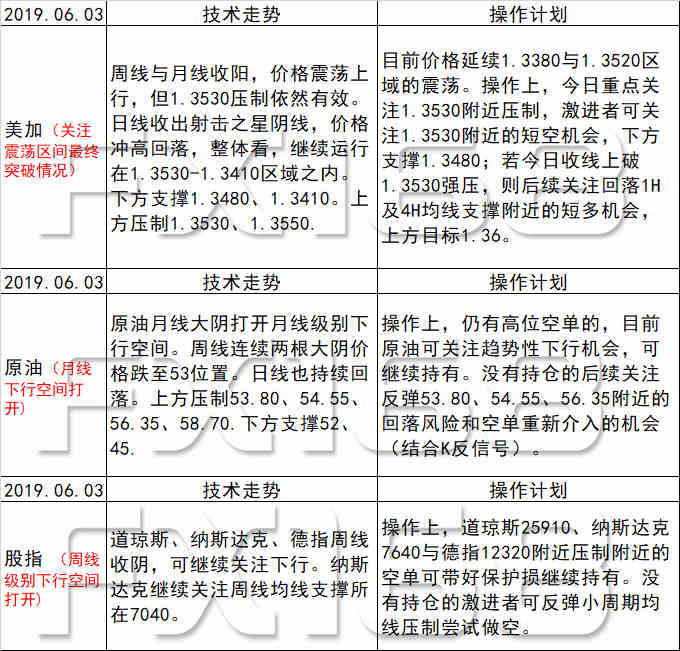 2024新澳天天免费资料,合理化决策实施评审_基础版59.626