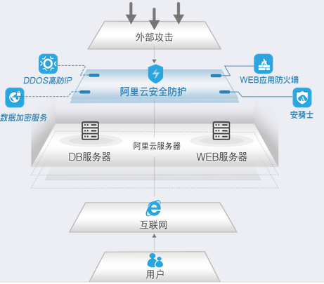 管家婆白小姐资料,数据整合设计方案_开发版57.515