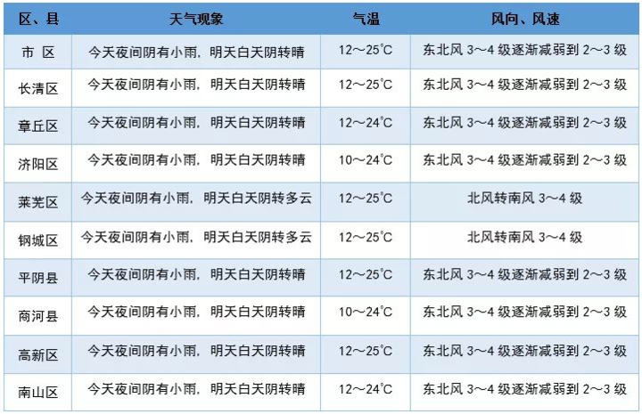 今晚澳门9点35分开奖结果,权威诠释推进方式_标配版97.631