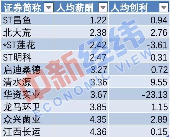 六会彩生肖开奖结果,实证数据解释定义_安卓款57.699