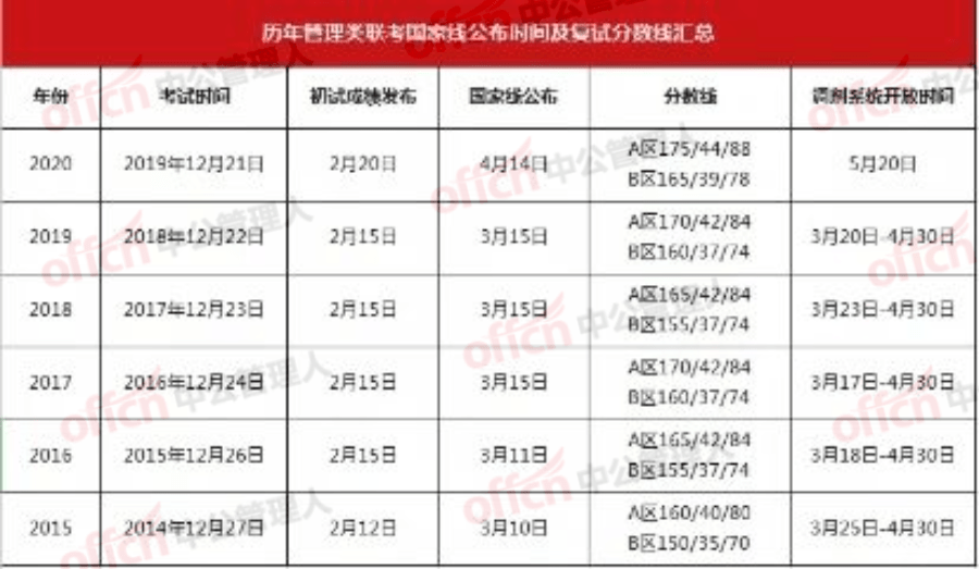 澳门六开奖结果2024开奖记录查询表,理论解答解释定义_粉丝款77.814