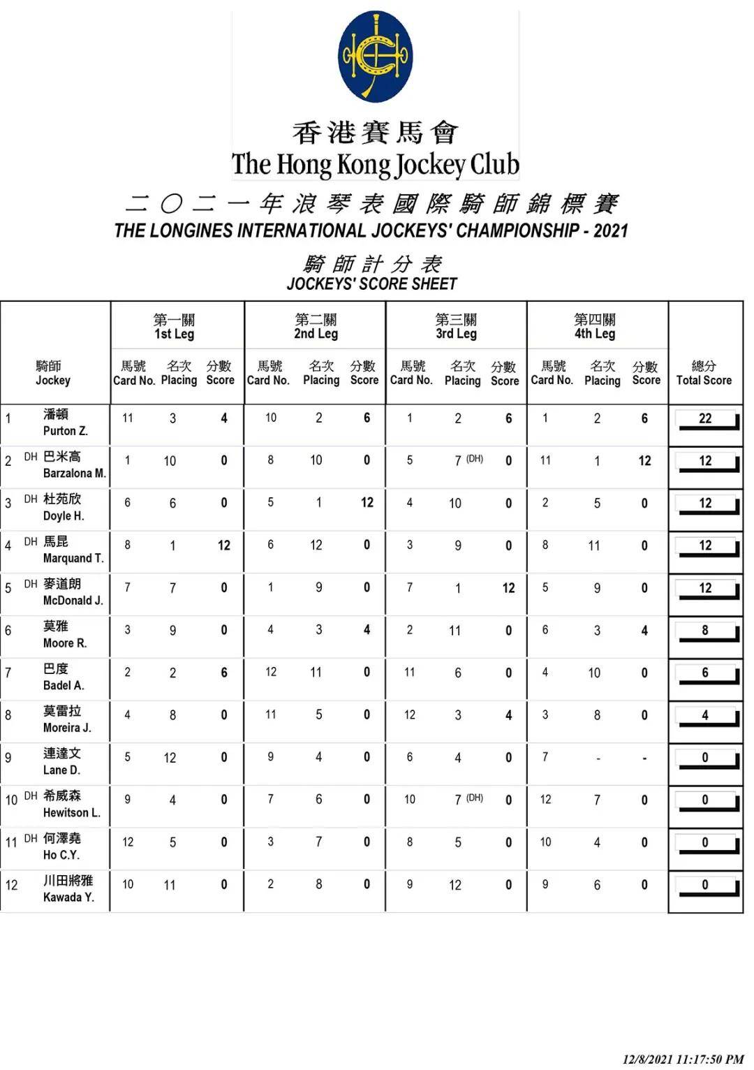 香港马资料更新最快的,战略性方案优化_Essential64.976