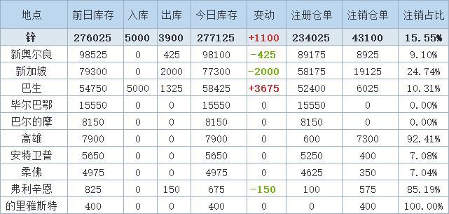 2024年澳门大全免费金锁匙,数据支持方案解析_V20.773