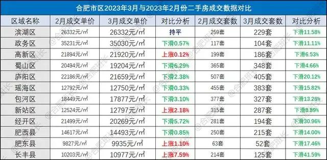 澳门三肖三码精准100%,实际数据说明_经典款84.54