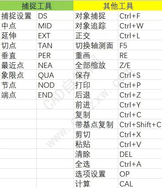 新奥门特免费资料大全管家婆,快捷问题解决方案_Max42.58