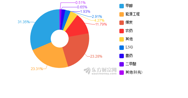 新奥2024今晚开奖资料,经济执行方案分析_战斗版75.20