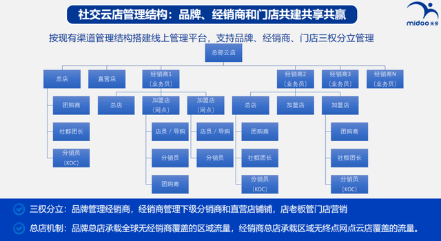 一码一肖100%准确功能佛山,仿真技术方案实现_交互版36.510