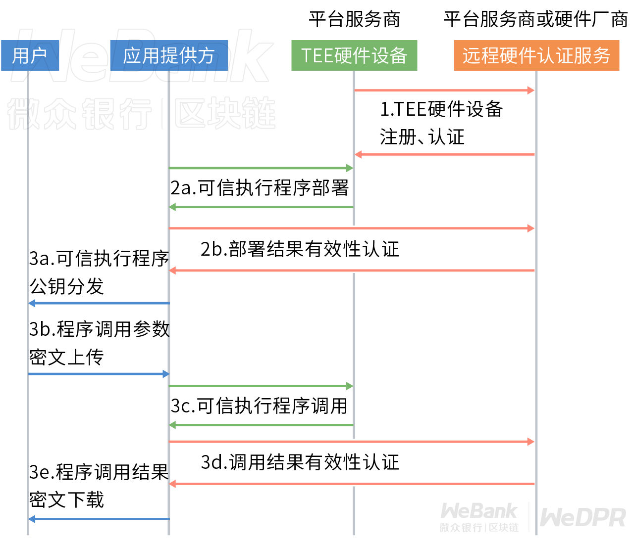 2024澳门正版免费精准资料,可靠计划执行策略_9DM81.810