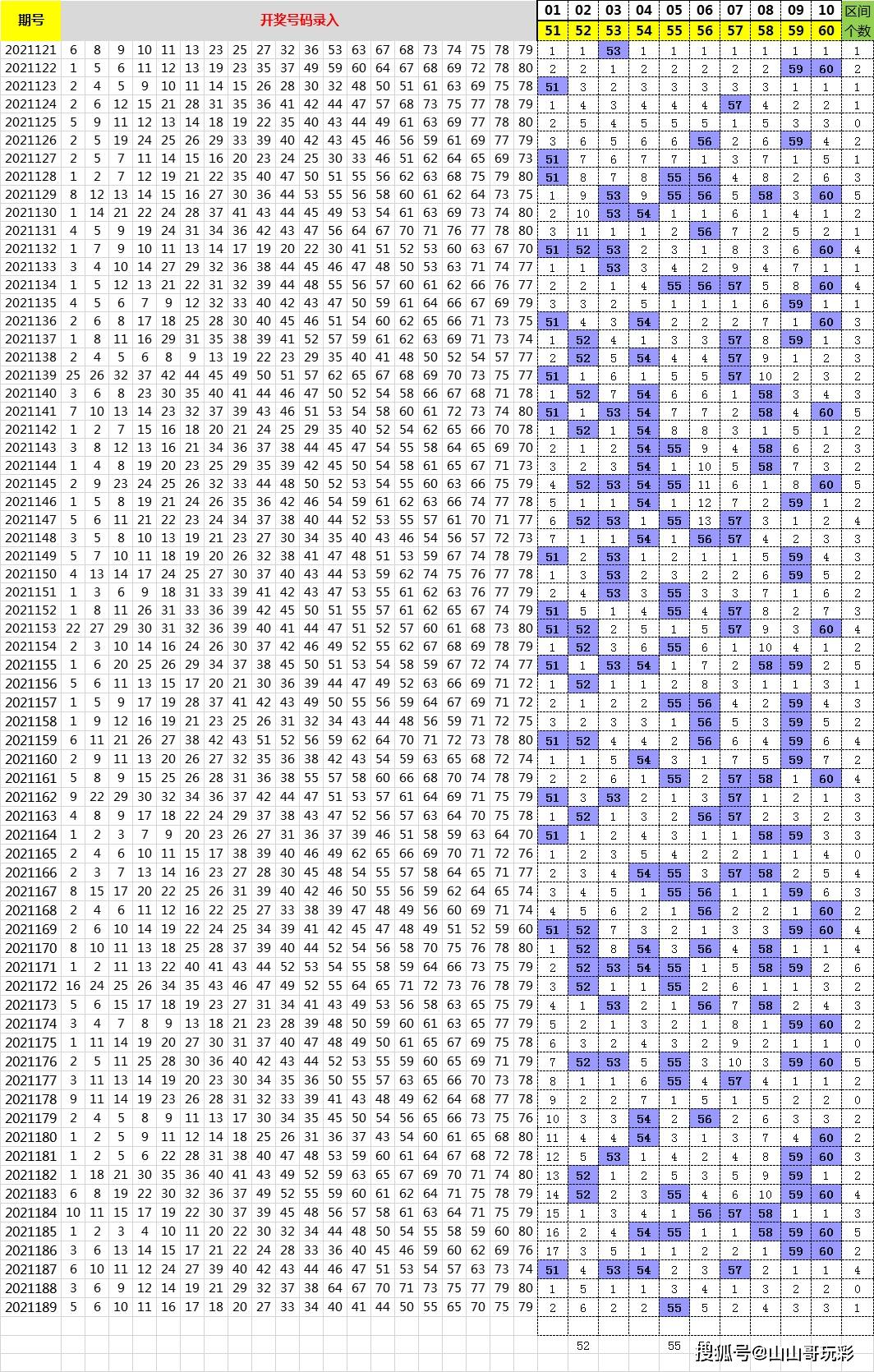 四期期必开三期期期准一,最新热门解答落实_精简版105.220