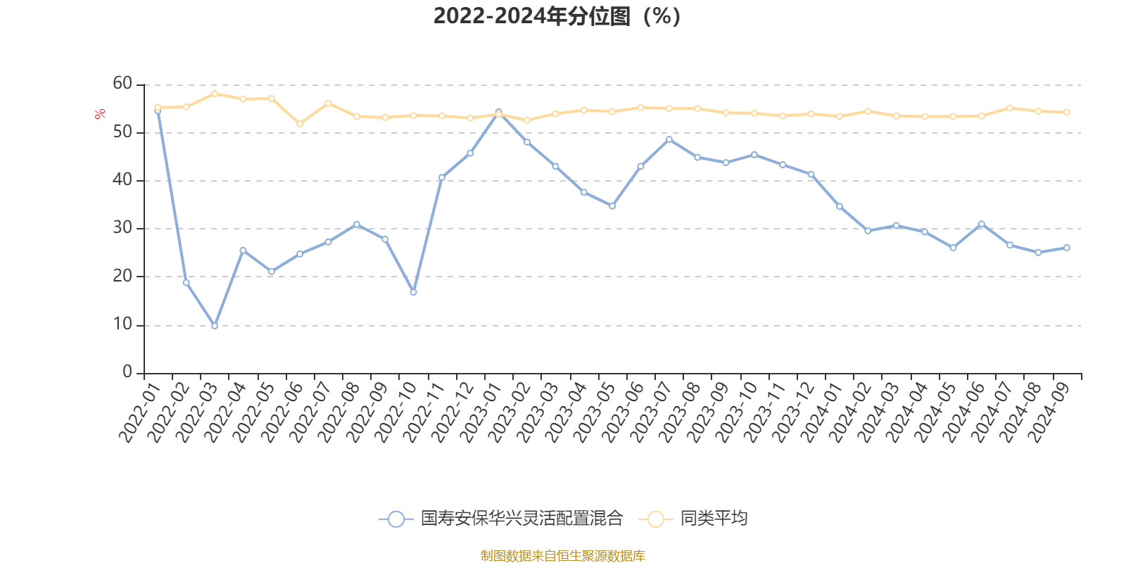 2024澳门六开彩开奖号码,快速方案执行_SE版26.503