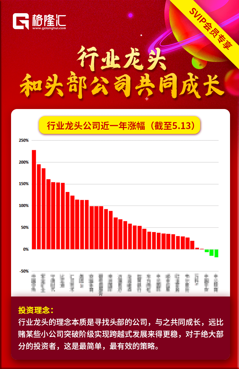 澳门王中王100%期期中,最新热门解答落实_战略版27.622