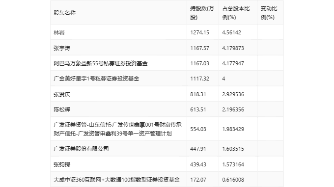 2024澳门六开彩开奖结果查询表,动态解析词汇_LT15.283