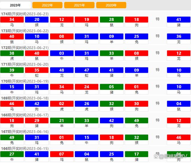 澳门六开奖结果2024开奖记录,精确数据解释定义_经典版16.363