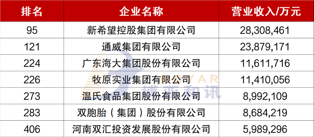 2024新澳门挂牌,重要性分析方法_Linux92.526