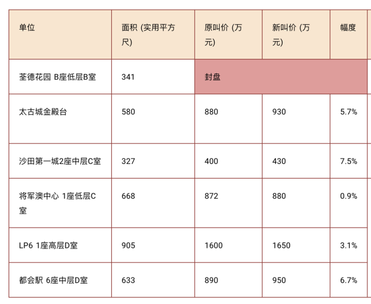 三期必出一期三期必开一期香港,实效性解析解读_XR54.821