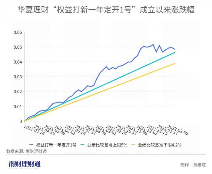 四期期必开三期期期准一,数据设计支持计划_HT41.273