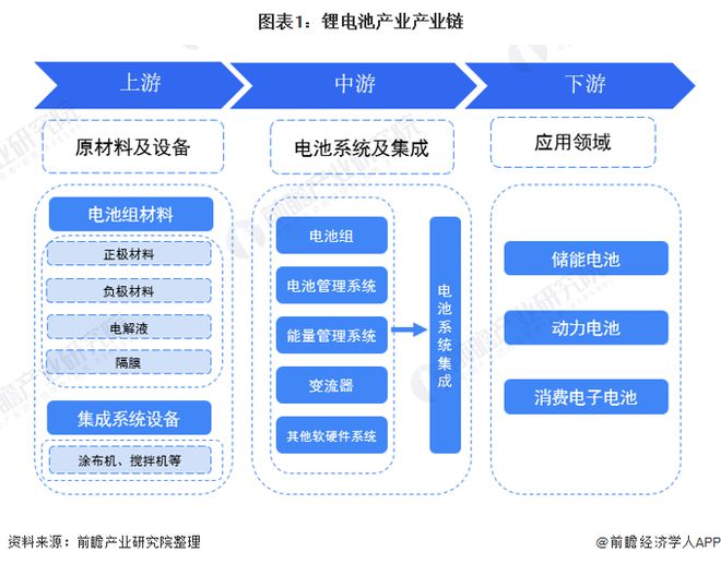 三肖必中特三肖三期内必中,创新性方案设计_suite34.118