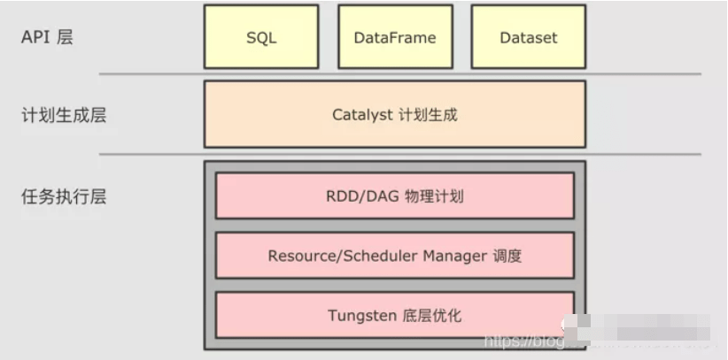 800图库,深层数据计划实施_尊享款70.404