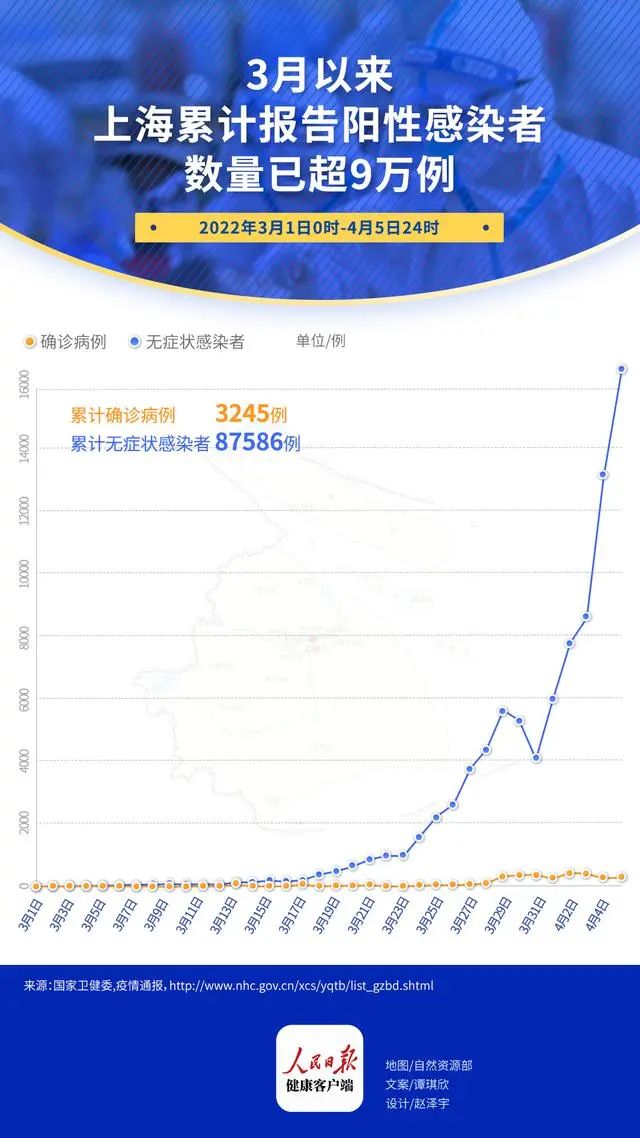 上海最新疫情通报，城市韧性展现，全民共筑防线抗疫防线坚固