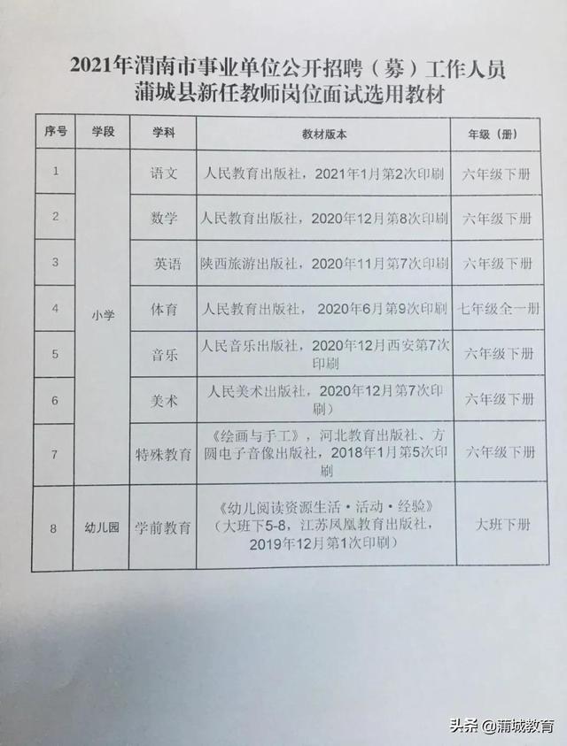 渭南最新招聘信息深度解析与招聘动态速递