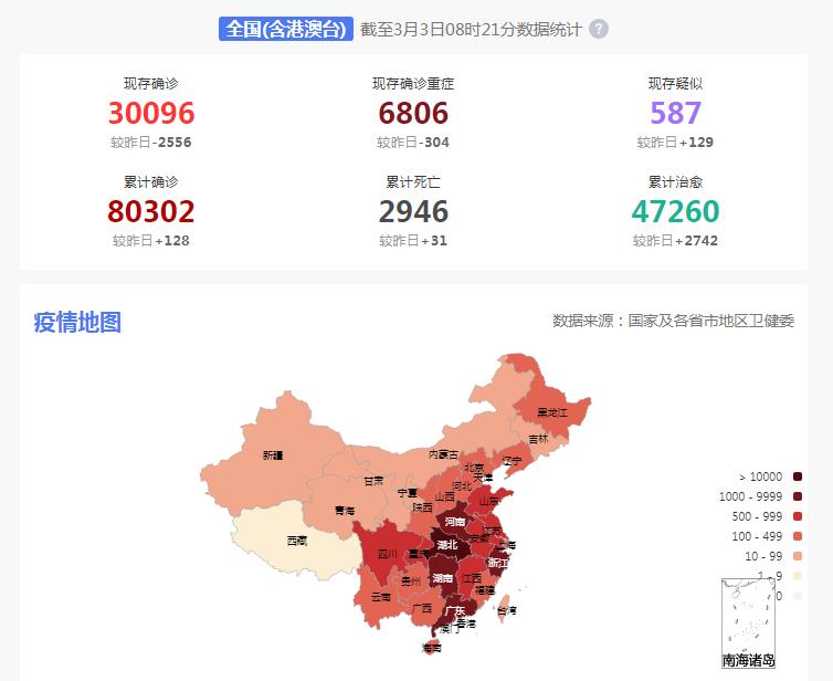 澳门疫情最新分析报告发布