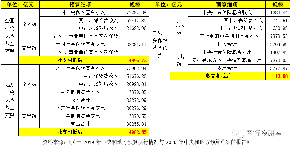 新奥2024今晚开奖结果,经典分析说明_精简版105.220