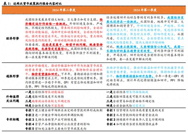 2024年管家婆正版资料,全部解答解释落实_标配版18.193