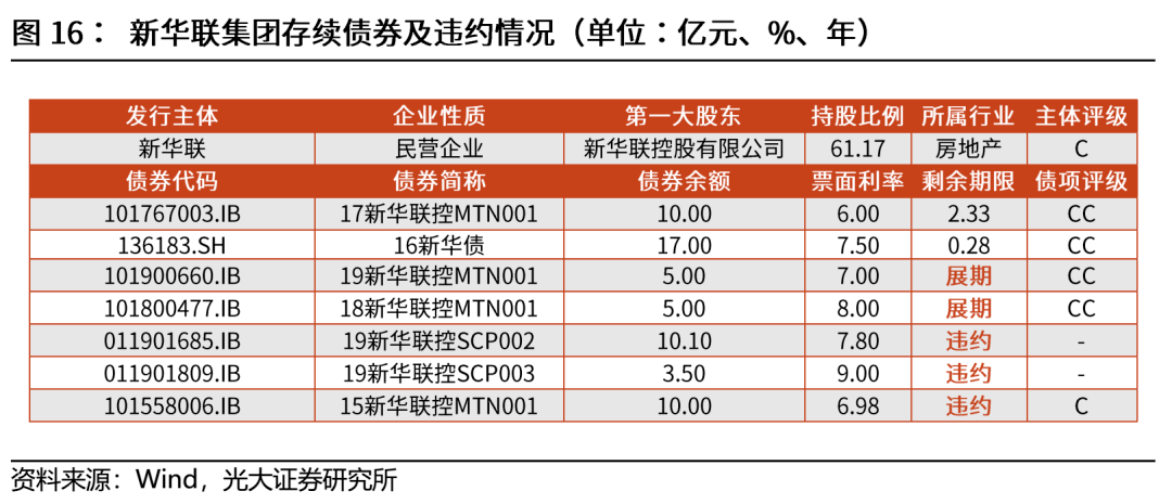 2024年新澳开奖结果,实证分析说明_移动版51.558