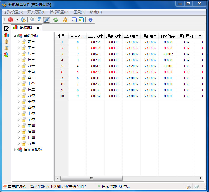 新澳门开奖结果+开奖记录 - 百度,深入设计执行方案_领航款98.852