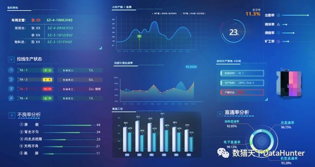 2024新奥资料免费公开,数据实施整合方案_挑战版18.734