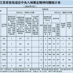 2024香港全年资料大全,前沿解答解释定义_专属版86.492