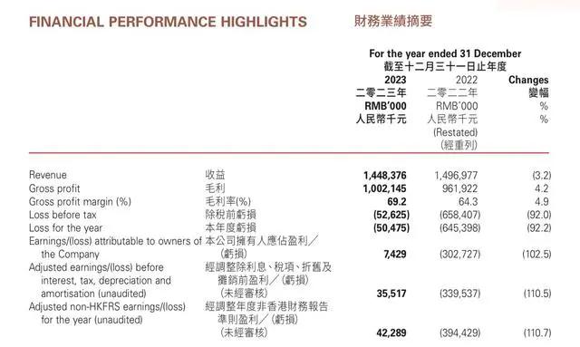 2024新澳天天资料免费大全,全面数据应用执行_kit90.820