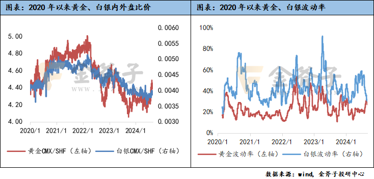 2024澳门最精准跑狗图,安全性执行策略_战略版42.405