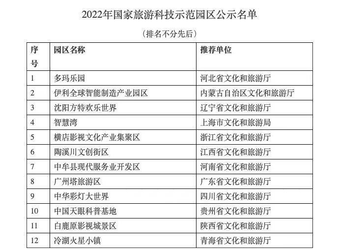 新澳门今晚开奖结果查询,最新答案解释落实_win305.210